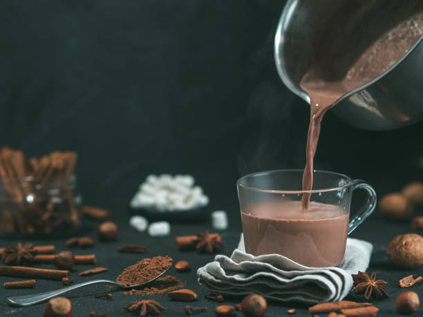 Caliente Cocoa